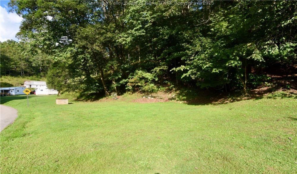 Currently Displayed Property Photo