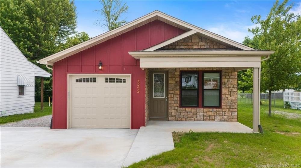 Currently Displayed Property Photo